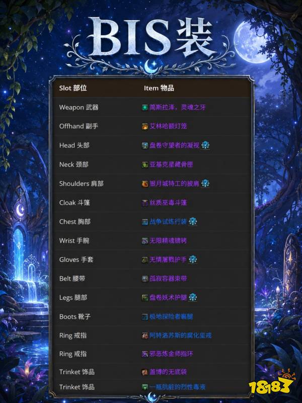 魔兽世界12.1平衡德完整攻略 12.1平衡德天赋属性BIS配装附魔汇总