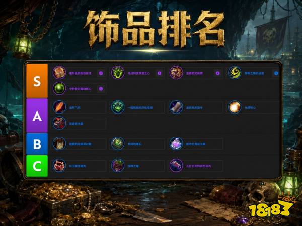 魔兽世界12.1狂徒贼完整攻略 12.1狂徒贼天赋属性BIS配装附魔汇总