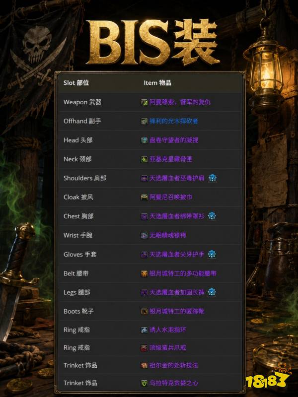 魔兽世界12.1狂徒贼完整攻略 12.1狂徒贼天赋属性BIS配装附魔汇总