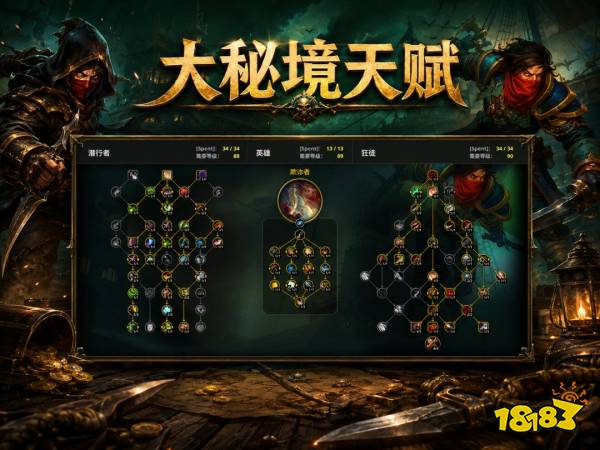 魔兽世界12.1狂徒贼完整攻略 12.1狂徒贼天赋属性BIS配装附魔汇总