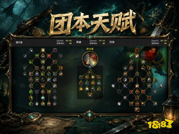 魔兽世界12.1狂徒贼完整攻略 12.1狂徒贼天赋属性BIS配装附魔汇总