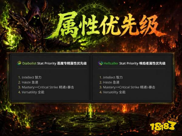魔兽世界12.1毁灭术完整攻略 12.1毁灭术天赋属性BIS配装附魔汇总