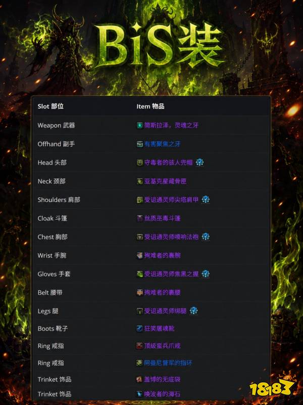 魔兽世界12.1毁灭术完整攻略 12.1毁灭术天赋属性BIS配装附魔汇总