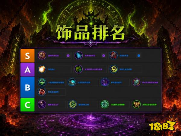 魔兽世界12.1毁灭术完整攻略 12.1毁灭术天赋属性BIS配装附魔汇总
