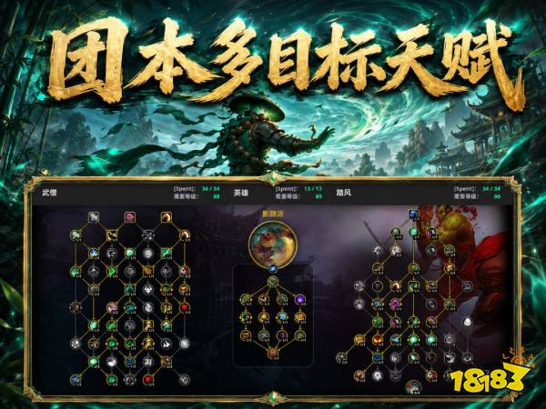 魔兽世界12.1踏风僧完整攻略 12.1踏风僧天赋属性BIS配装附魔汇总