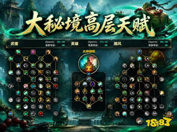 魔兽世界12.1踏风僧完整攻略 12.1踏风僧天赋属性BIS配装附魔汇总