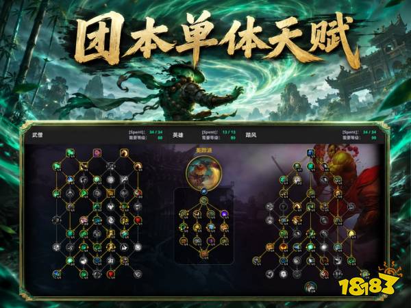 魔兽世界12.1踏风僧完整攻略 12.1踏风僧天赋属性BIS配装附魔汇总