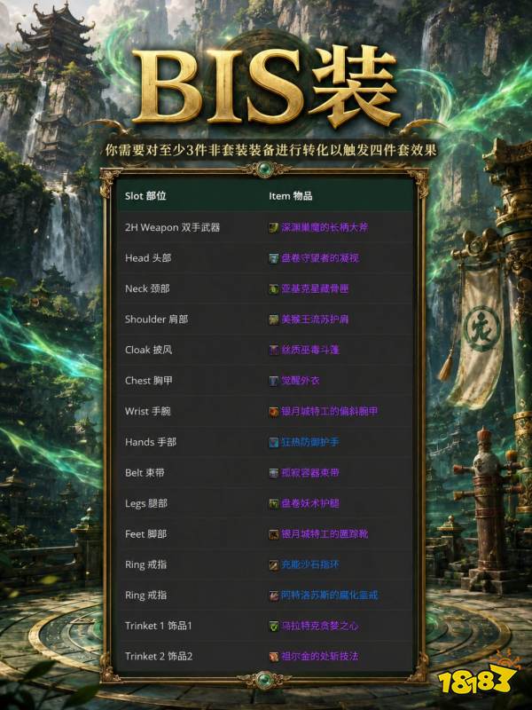 魔兽世界12.1踏风僧完整攻略 12.1踏风僧天赋属性BIS配装附魔汇总