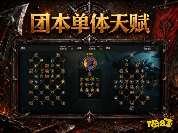 魔兽世界12.1武器战完整攻略 12.1武器战天赋属性BIS配装附魔汇总