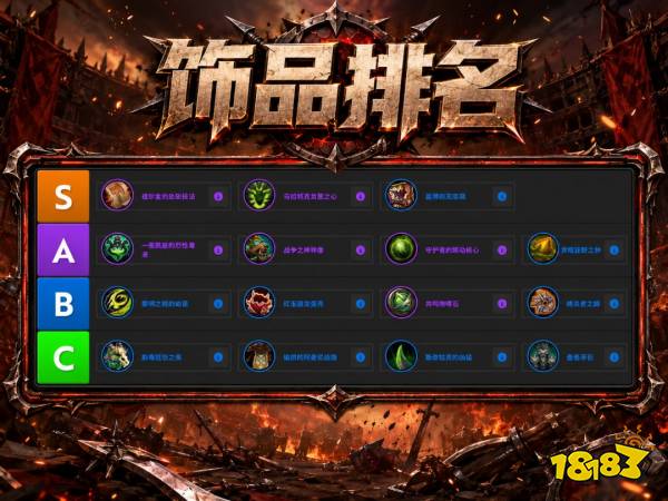 魔兽世界12.1武器战完整攻略 12.1武器战天赋属性BIS配装附魔汇总
