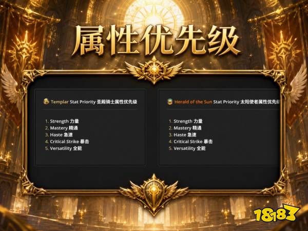 魔兽世界12.1惩戒骑完整攻略 12.1惩戒骑天赋属性BIS配装附魔汇总