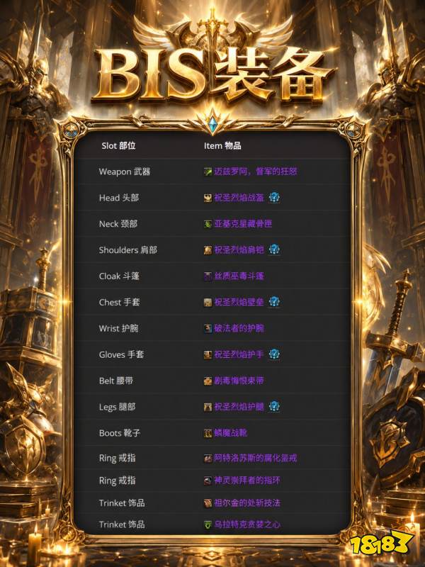 魔兽世界12.1惩戒骑完整攻略 12.1惩戒骑天赋属性BIS配装附魔汇总