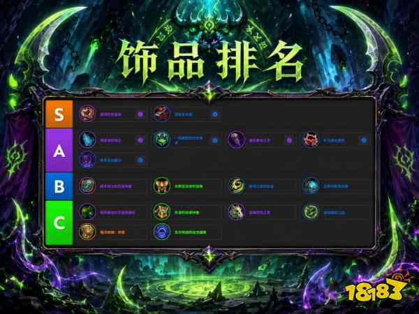 魔兽世界12.1噬灭DH完整攻略 12.1噬灭DH天赋属性BIS配装附魔汇总