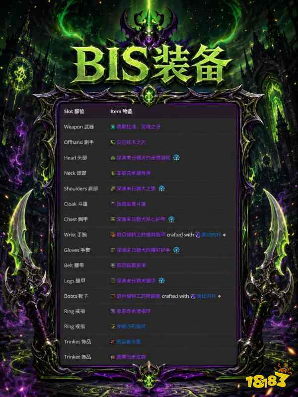 魔兽世界12.1噬灭DH完整攻略 12.1噬灭DH天赋属性BIS配装附魔汇总