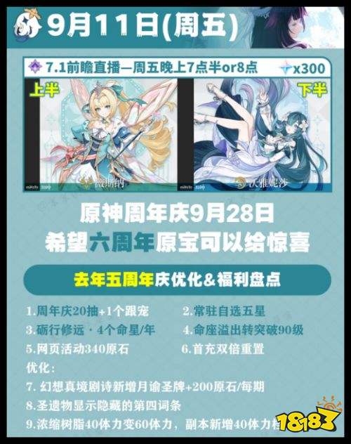 原神六周年直播时间在什么时候 原神2026周年庆直播奖励有哪些