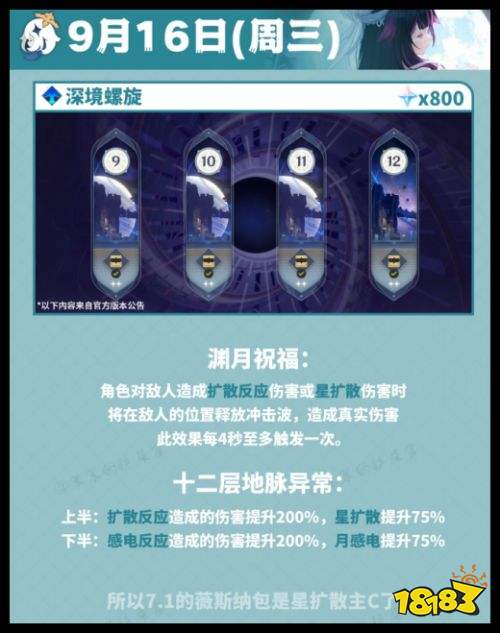 原神9月份新活动深境螺旋介绍 原神新活动能获得多少原石攻略