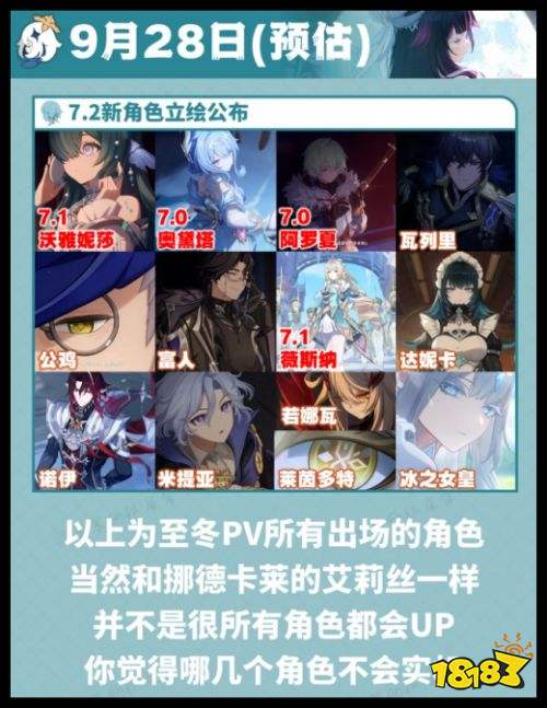 原神7.2新版本新角色有哪些 原神9月份新角色官方立绘公开