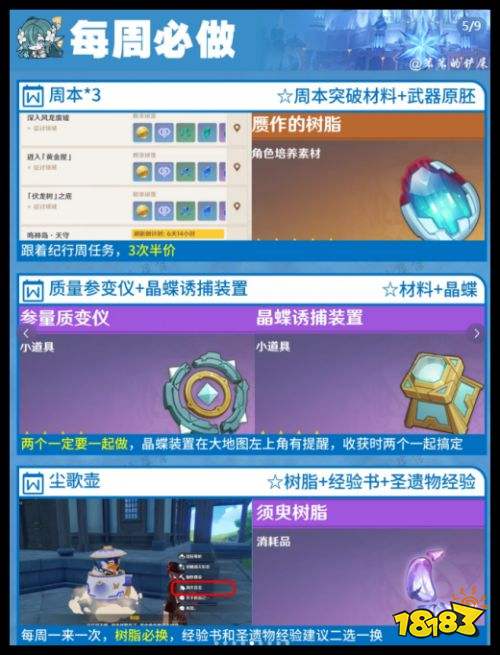 原神新版本每周必做清单 原神7.0至冬版本必做周常有哪些