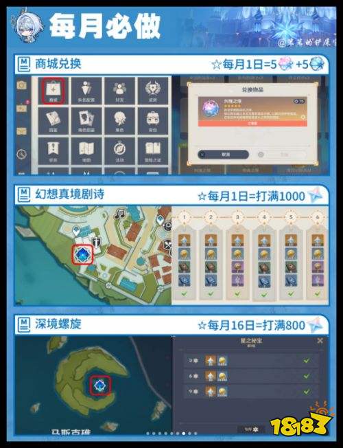 原神7.0至冬版本每月必做规划 原神新版本兑换挑战规清单