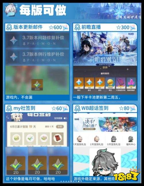 原神新版本必做清单 原神7.0至冬版本奖励社区奖励获取