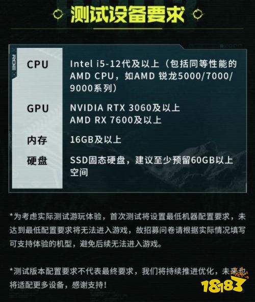 灰境行者测试资格获取攻略 灰境行者测试资格获取方法详解