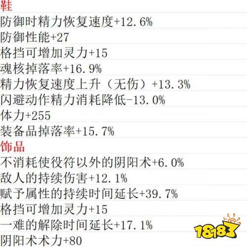 仁王3神器星号词条汇总 仁王3神器星号词条大全