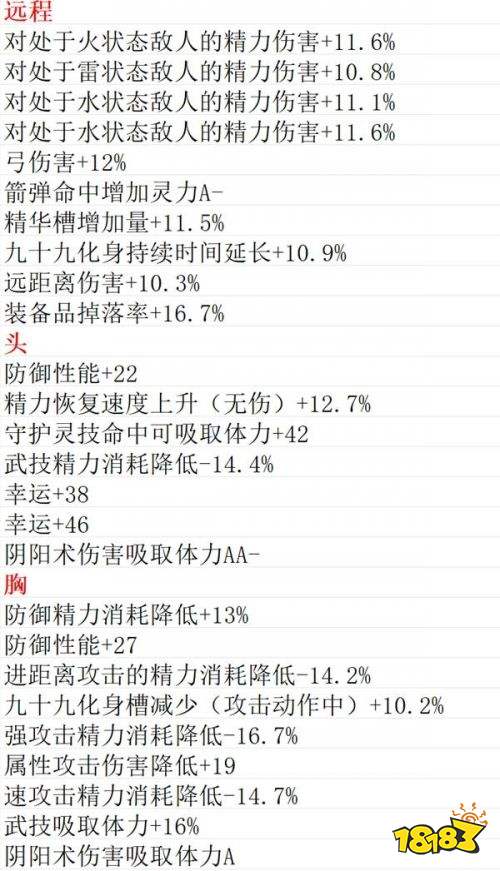 仁王3神器星号词条汇总 仁王3神器星号词条大全