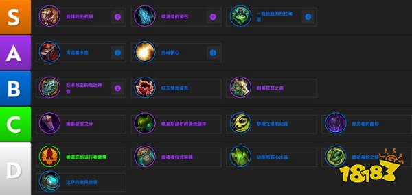 魔兽12.1全专精饰品数据 魔兽12.1全专精饰品排行推荐