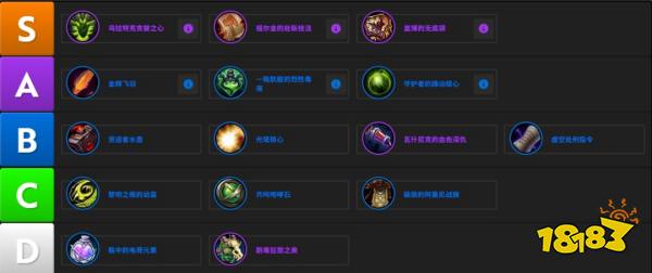 魔兽12.1全专精饰品数据 魔兽12.1全专精饰品排行推荐