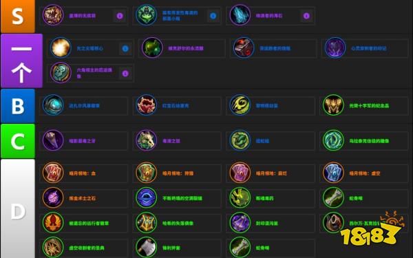 魔兽12.1全专精饰品数据 魔兽12.1全专精饰品排行推荐