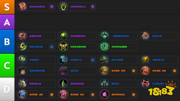 魔兽12.1全专精饰品数据 魔兽12.1全专精饰品排行推荐