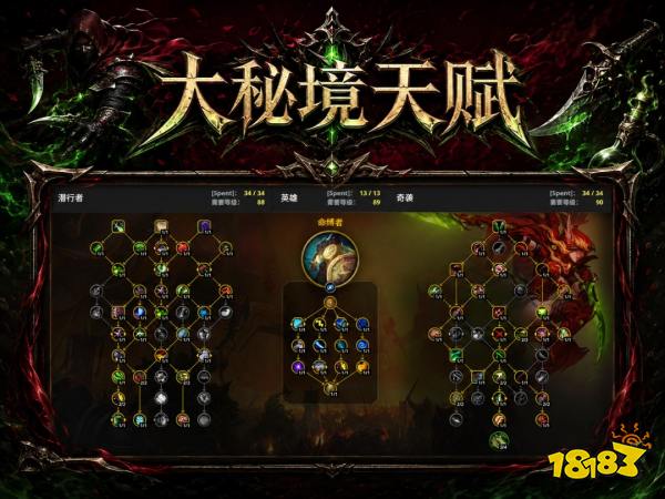 魔兽世界12.1刺杀贼完整攻略 12.1刺杀贼天赋属性BIS配装附魔汇总