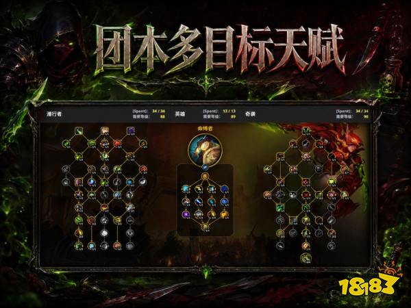 魔兽世界12.1刺杀贼完整攻略 12.1刺杀贼天赋属性BIS配装附魔汇总