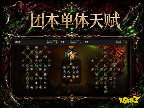 魔兽世界12.1刺杀贼完整攻略 12.1刺杀贼天赋属性BIS配装附魔汇总