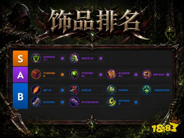 魔兽世界12.1刺杀贼完整攻略 12.1刺杀贼天赋属性BIS配装附魔汇总