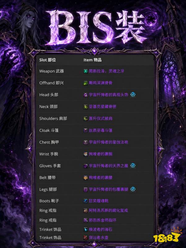 魔兽世界12.1暗牧完整攻略 12.1暗牧天赋属性BIS配装附魔汇总