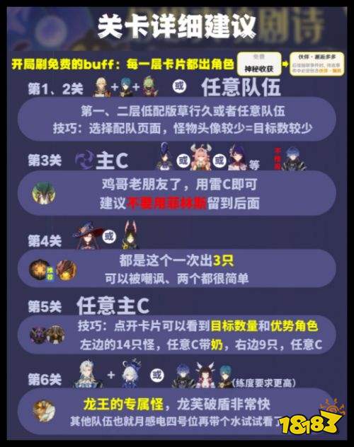原神9月幻想真境剧诗第一关到第六关怎么过 幻想真境剧诗最新攻略
