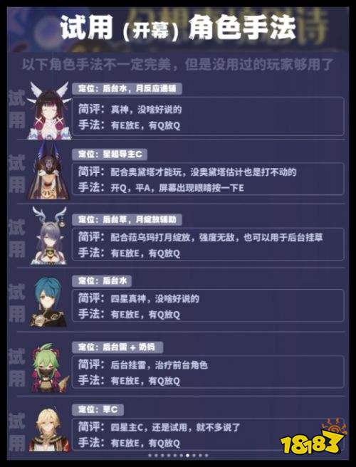 原神幻想真境剧诗试用(开幕)角色手法 9月幻想真境剧诗最新攻略