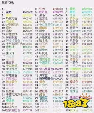球球大作战名字颜色代码图