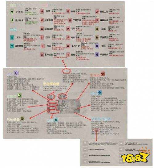 呼吸边缘2HUD系统介绍 呼吸边缘2HUD系统玩法详解