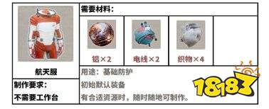 呼吸边缘2全物品作用及获取方式一览 呼吸边缘2全物品作用及获取攻略