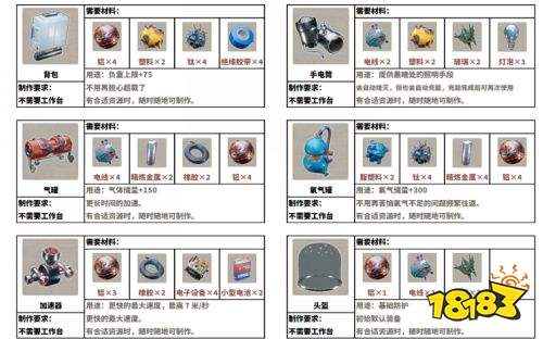 呼吸边缘2全物品作用及获取方式一览 呼吸边缘2全物品作用及获取攻略