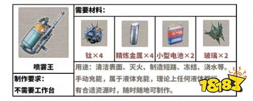 呼吸边缘2全物品作用及获取方式一览 呼吸边缘2全物品作用及获取攻略