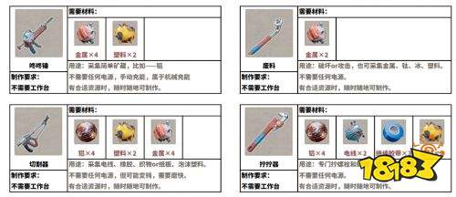 呼吸边缘2全物品作用及获取方式一览 呼吸边缘2全物品作用及获取攻略