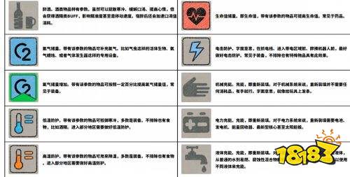 呼吸边缘2全物品作用及获取方式一览 呼吸边缘2全物品作用及获取攻略