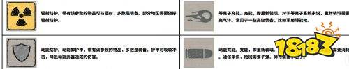 呼吸边缘2全物品作用及获取方式一览 呼吸边缘2全物品作用及获取攻略