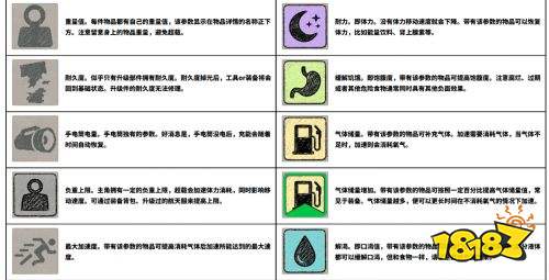呼吸边缘2全物品作用及获取方式一览 呼吸边缘2全物品作用及获取攻略