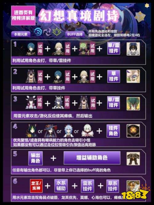 原神幻想真境剧诗0氪配队攻略 第一关到第六关角色怎么配队