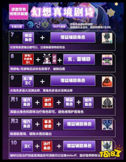 原神幻想真境剧诗0氪配队攻略 第七关到第十关角色怎么配队