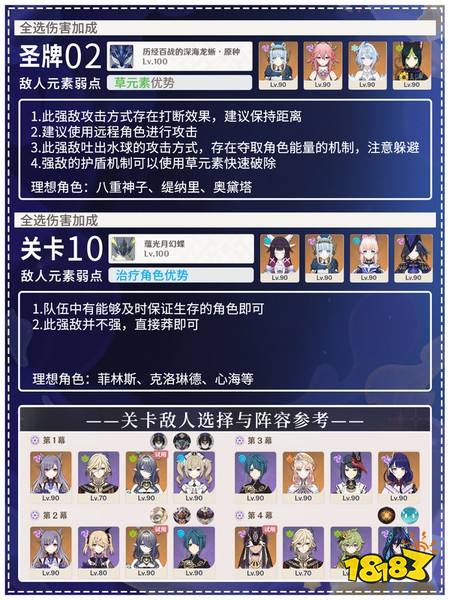 原神9月幻想真境剧诗平民怎么过 9月幻想真境剧诗平民通关攻略